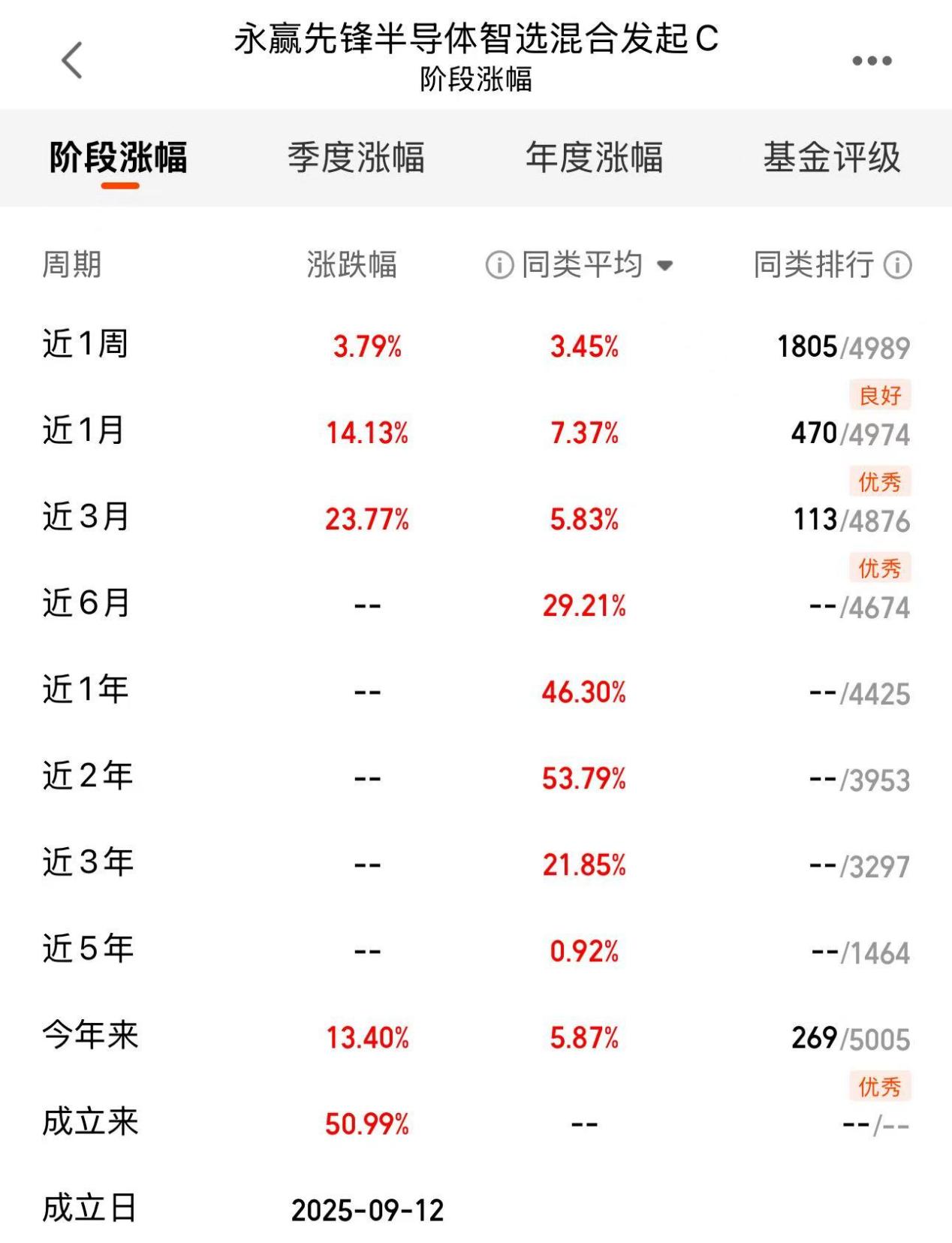 cc54a28f8ed9e62d5727f88ec6dac89d