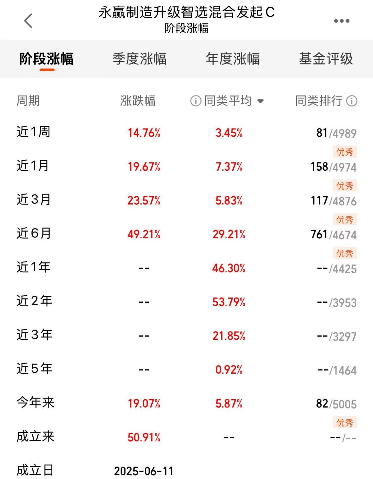 a3f1bac7e1eef2e8ce37a65f3c8522f8