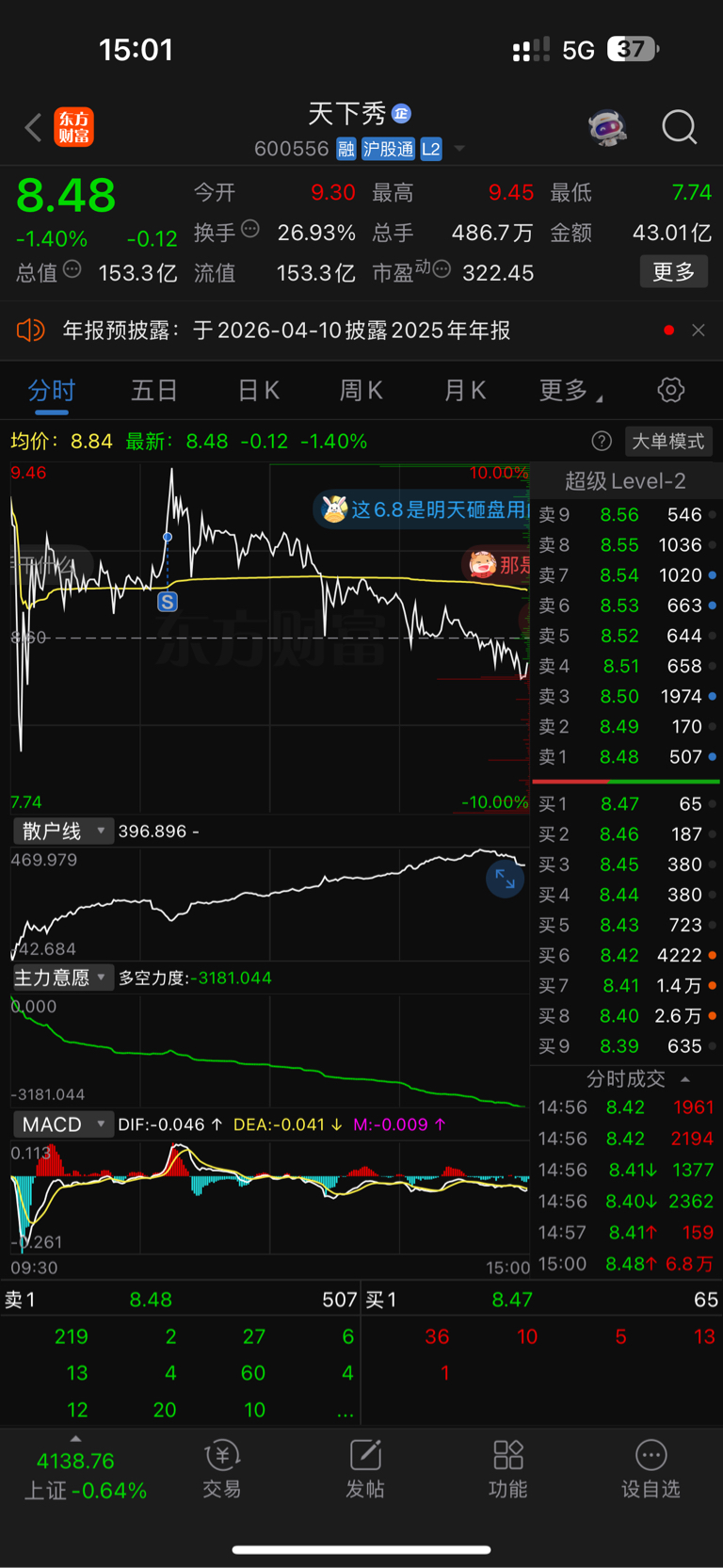 耗在这里等死，好在去了天下秀，这个49%结束，等了，联合15以下，加油_联合光电(300691)股吧_东方财富网股吧