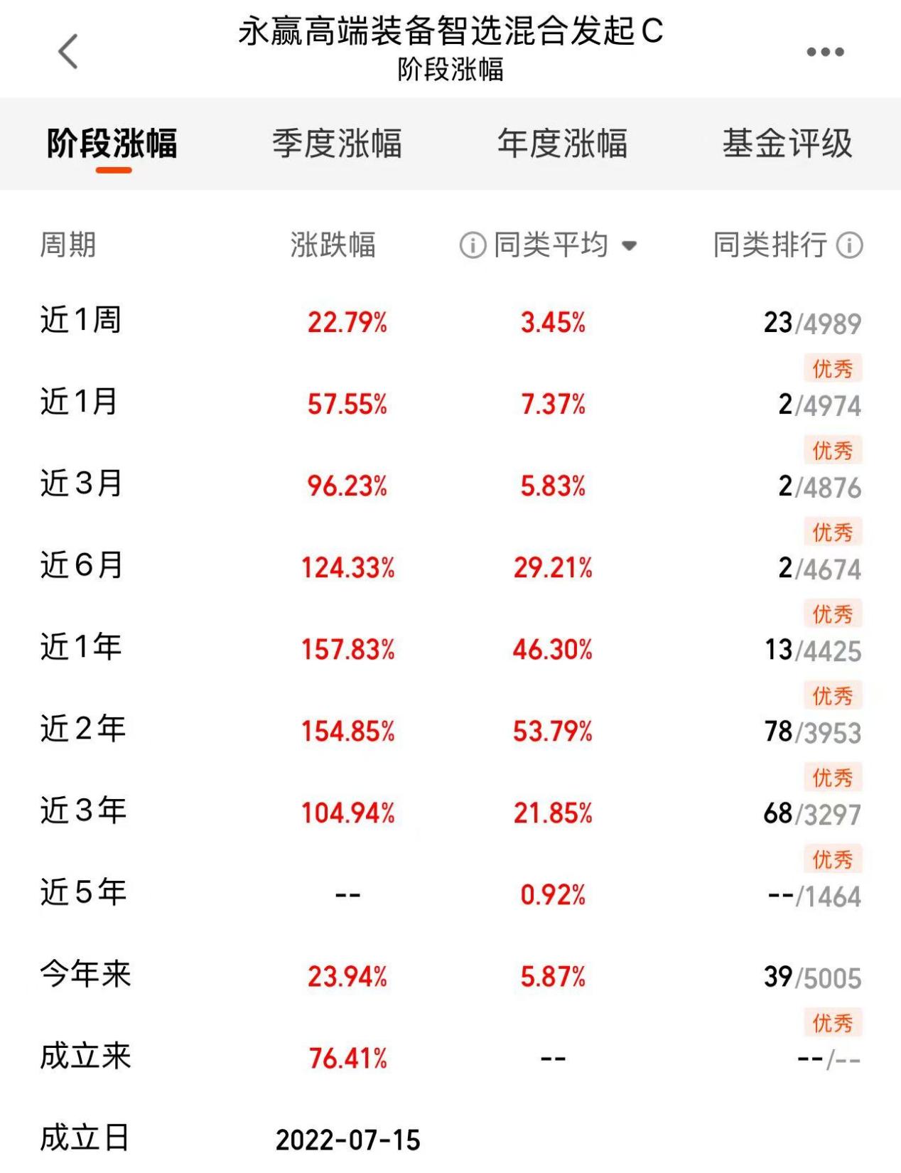 49f2e9e1a2892708f0ebd83b168cf741