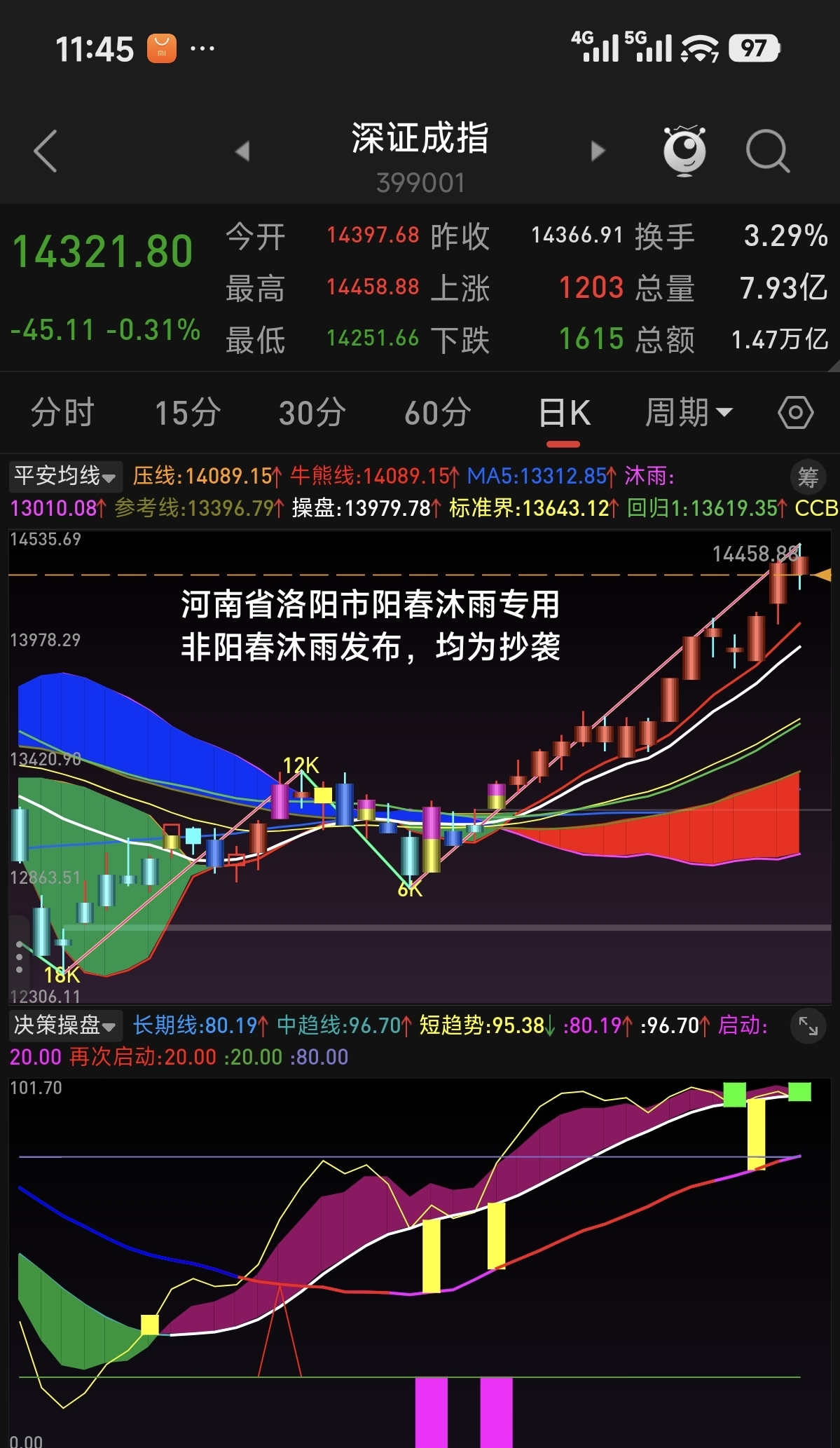 元月13日午评：指数短线高位，降低仓位_财富号_东方财富网