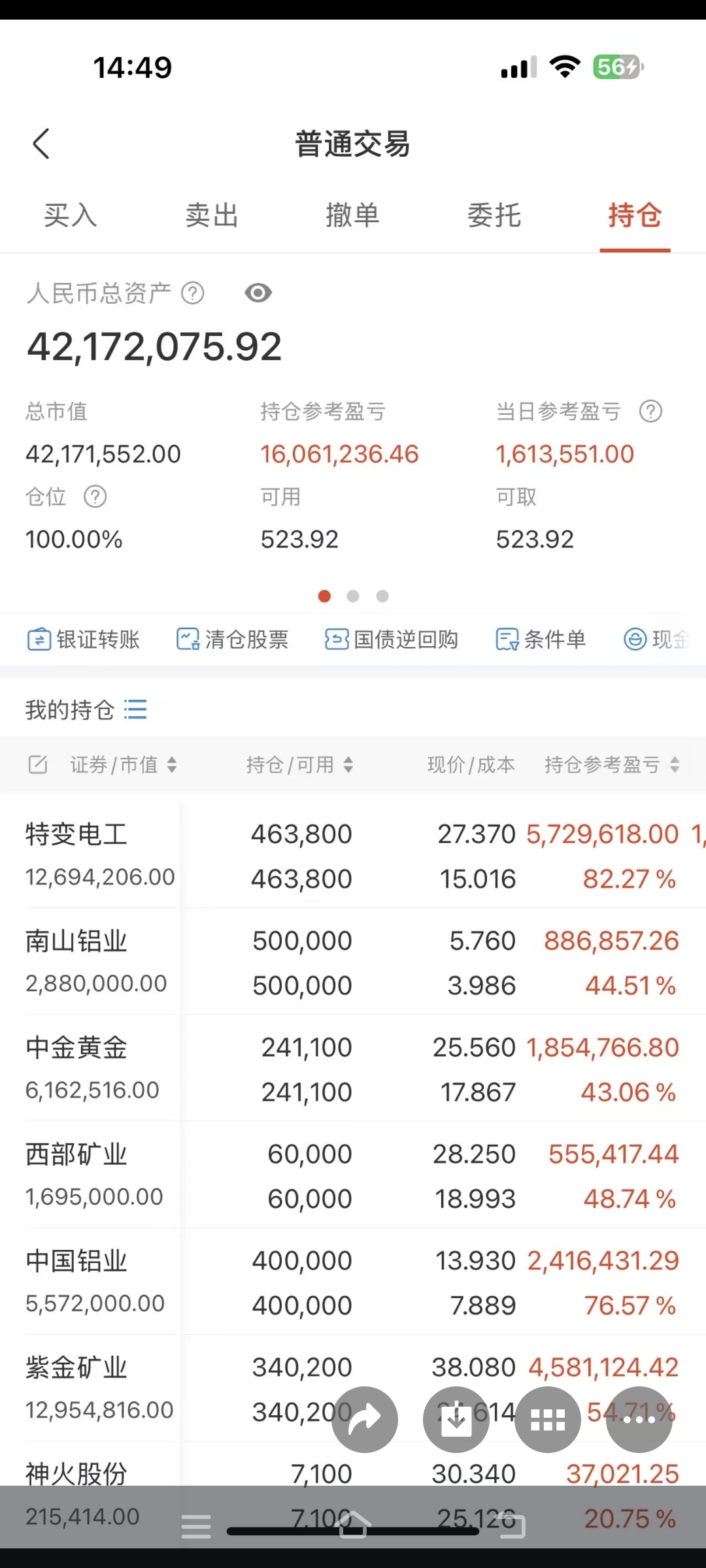 群里的大神_云南锗业(002428)股吧_东方财富网股吧