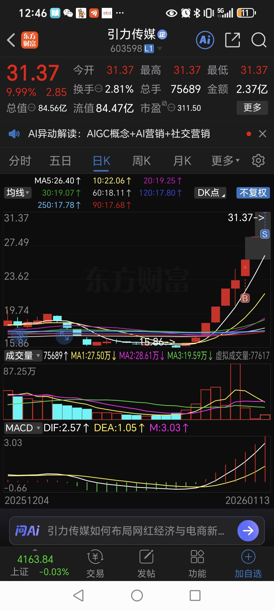 个人感悟_财富号_东方财富网