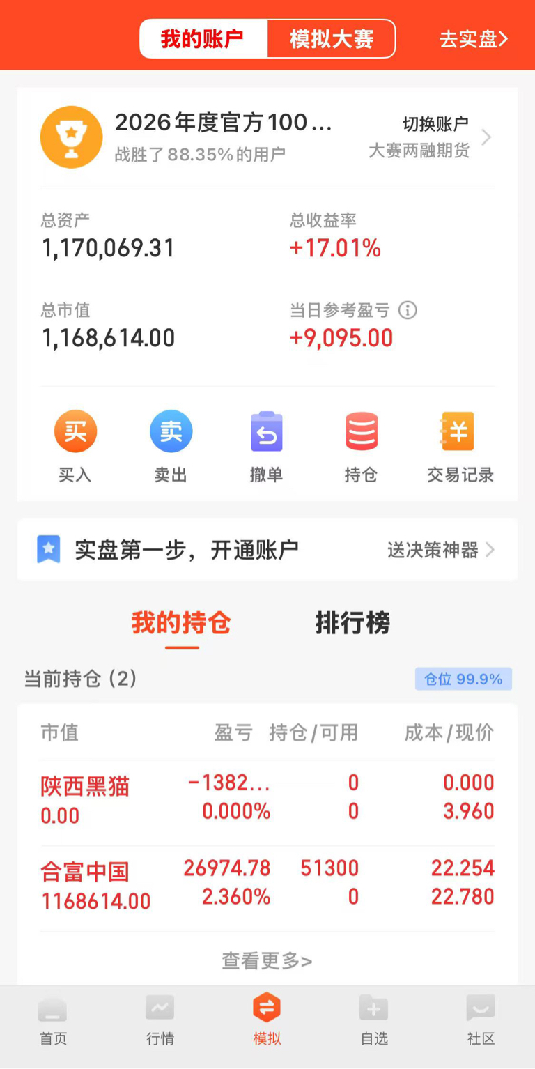 依旧看好,依旧满仓!捷成,果然如我预料,板块回调,泥沙俱下!昨天有人说我不够格局_财富号_东方财富网