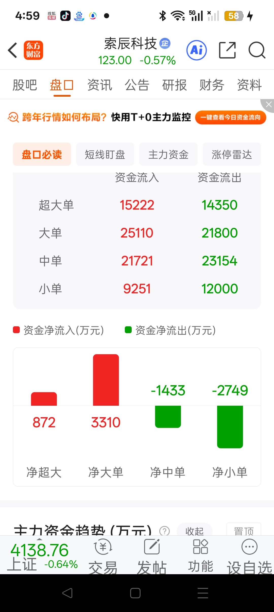 股票挣钱的真正含义_财富号_东方财富网