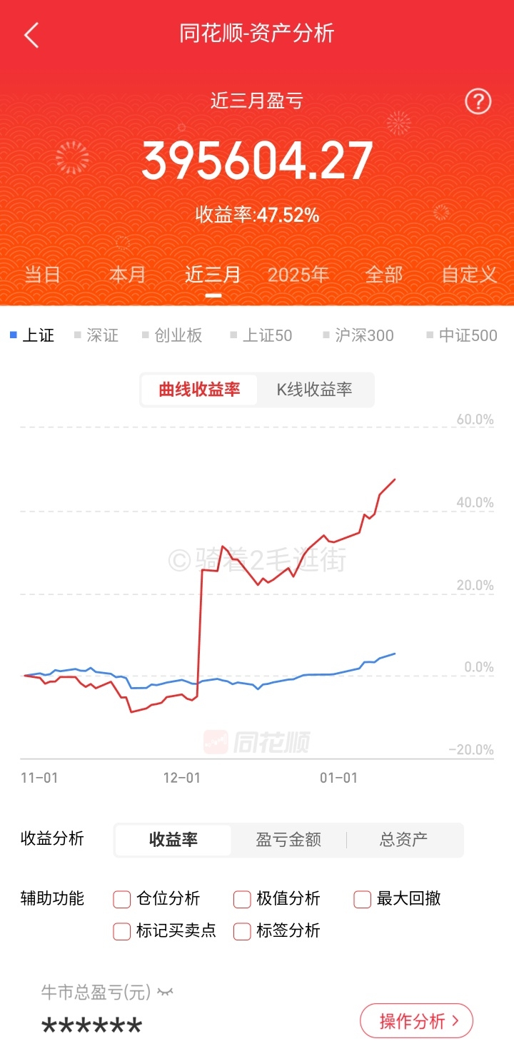 昨天13.72买了700股还好上周五清仓了今年好好过个年最多花五万块来玩你等你到_三安光电(600703)股吧_东方财富网股吧