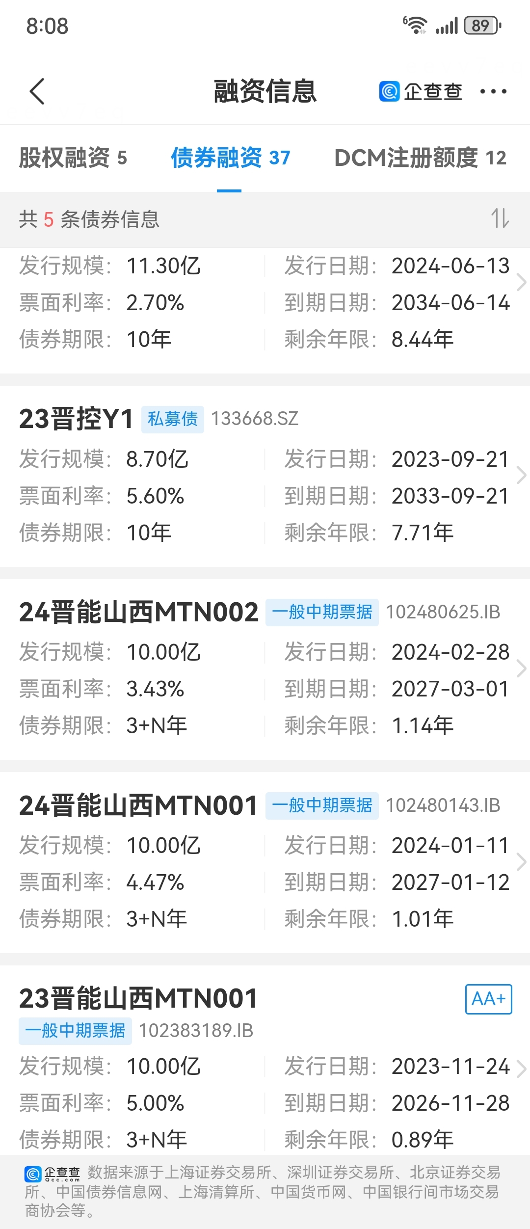 晋控电力目前的债券，按企查查的数据来的
