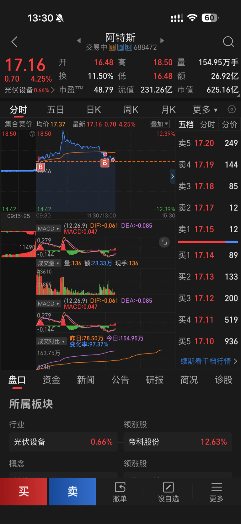 阿特斯(SH688472)$浮盈加仓，重仓猛干，基本美好，早晚得势[大笑]-东方财富网股吧