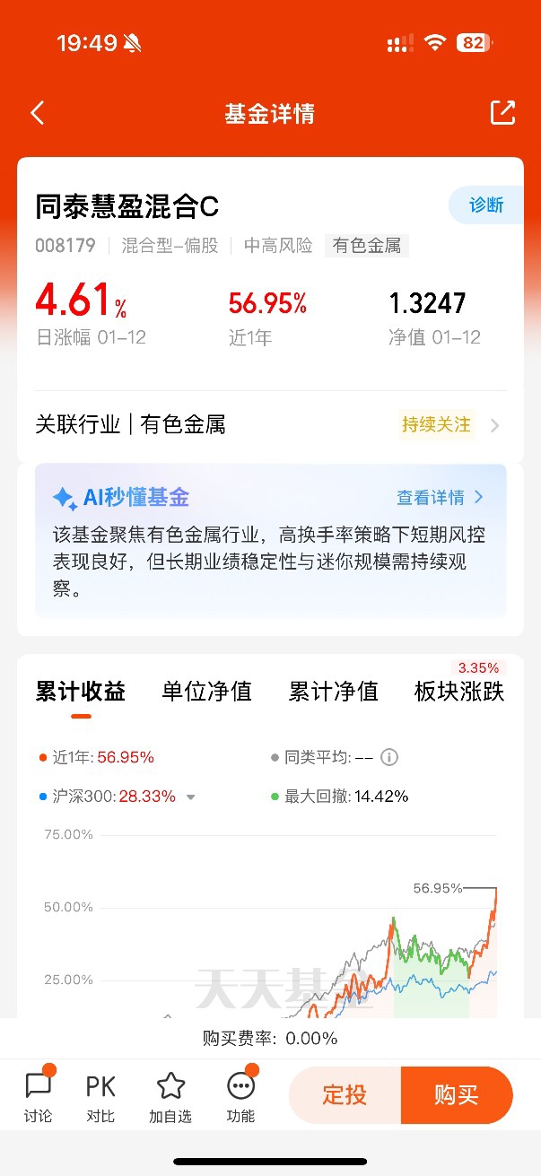1月基金投资策略#-股吧话题-东方财富网股吧