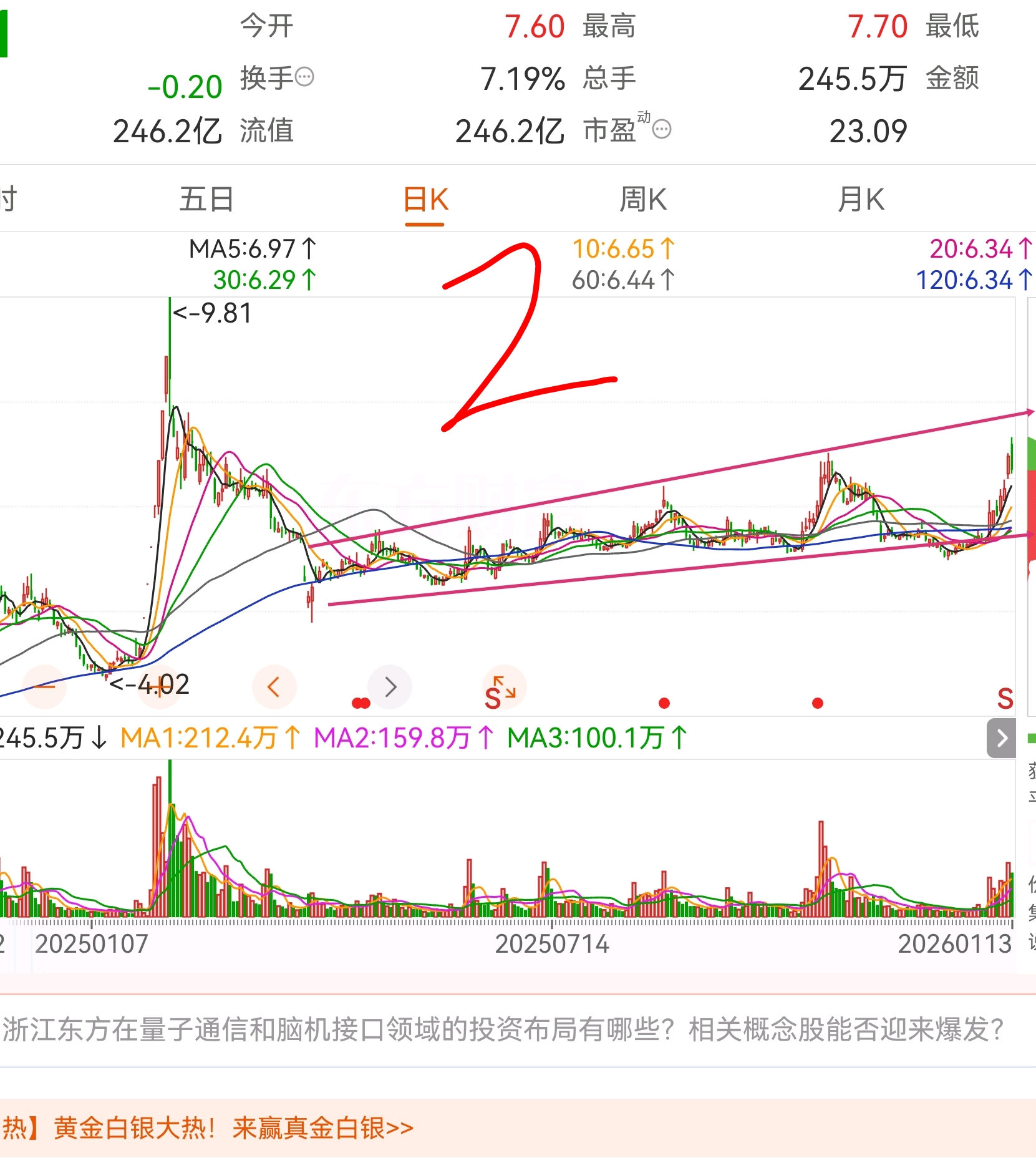图（1）淮北矿业2026年上半年走势研判：箱体震荡为主，诱空诱高成关键节奏从淮北_财富号_东方财富网
