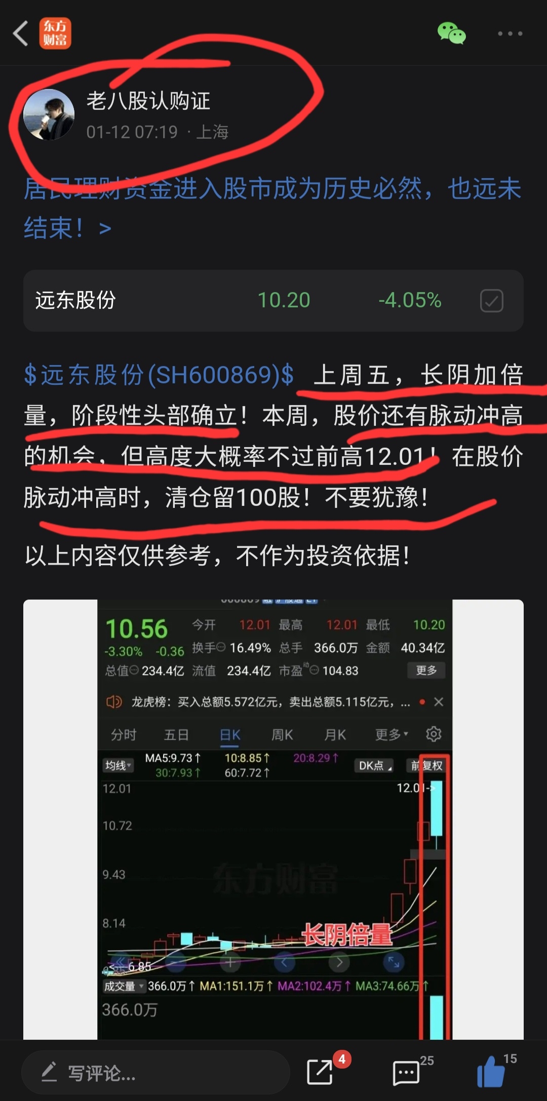 本周三天已经证明了我的帖子！_财富号_东方财富网