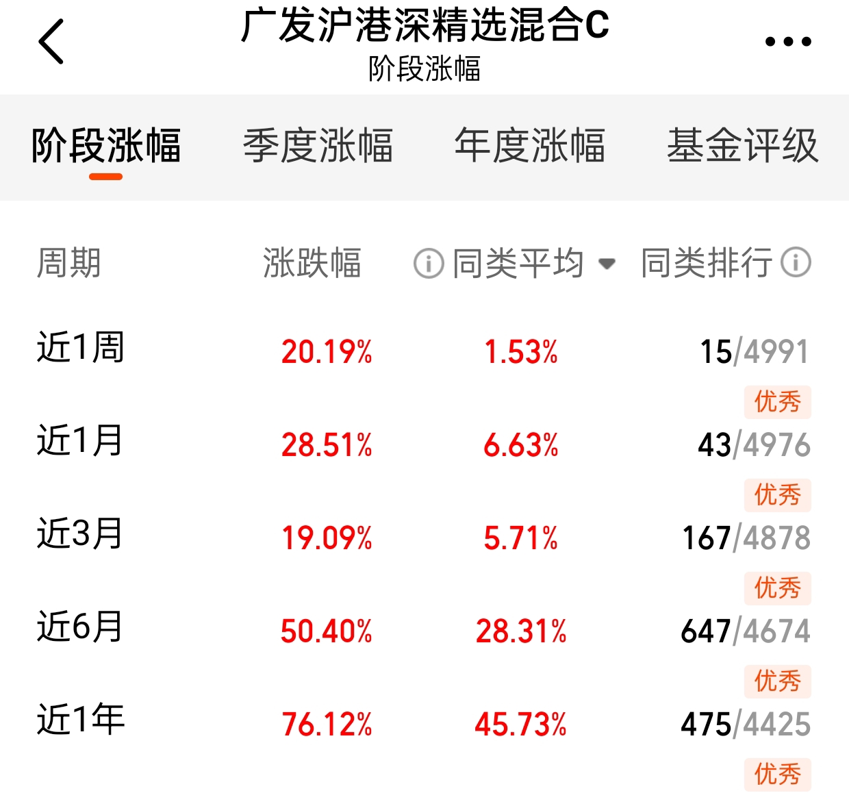 66307fedf0e12381ef8a649ee58a8f3