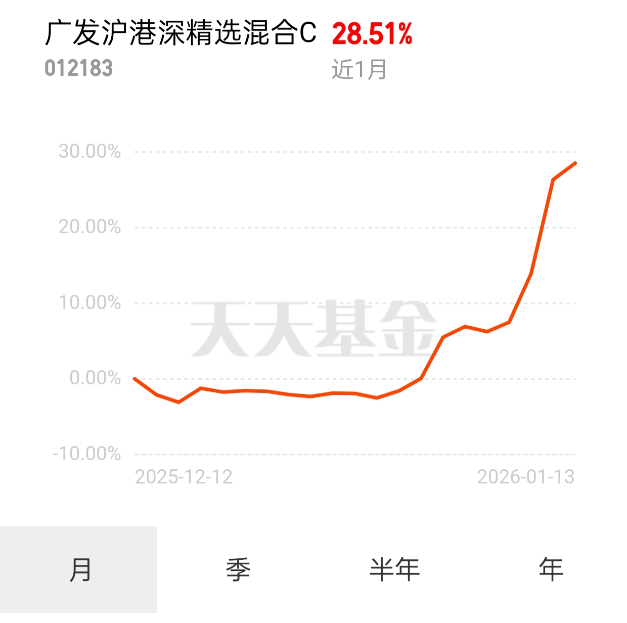 b7e415e892302c0e2d5ba1e1679c020