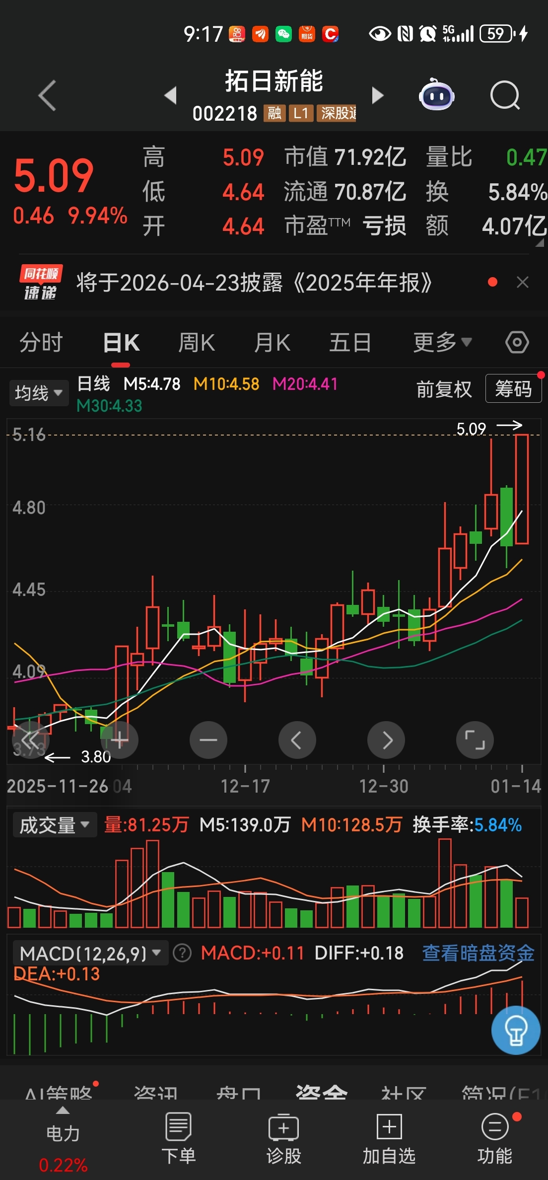 01.15一进二决战计划：3只主线标的精准狙击，3.98万亿成交下连板晋级潜力股全解析！_财富号_东方财富网
