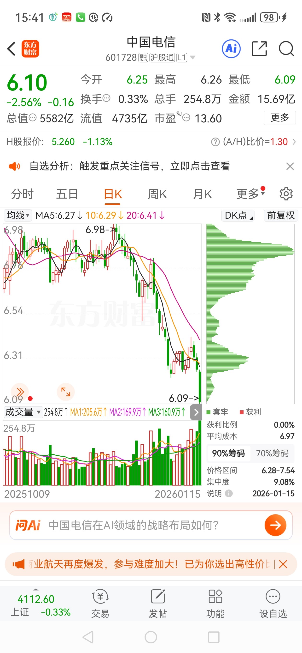 电信三大运营商的股票为什么会跌跌不休？_财富号_东方财富网