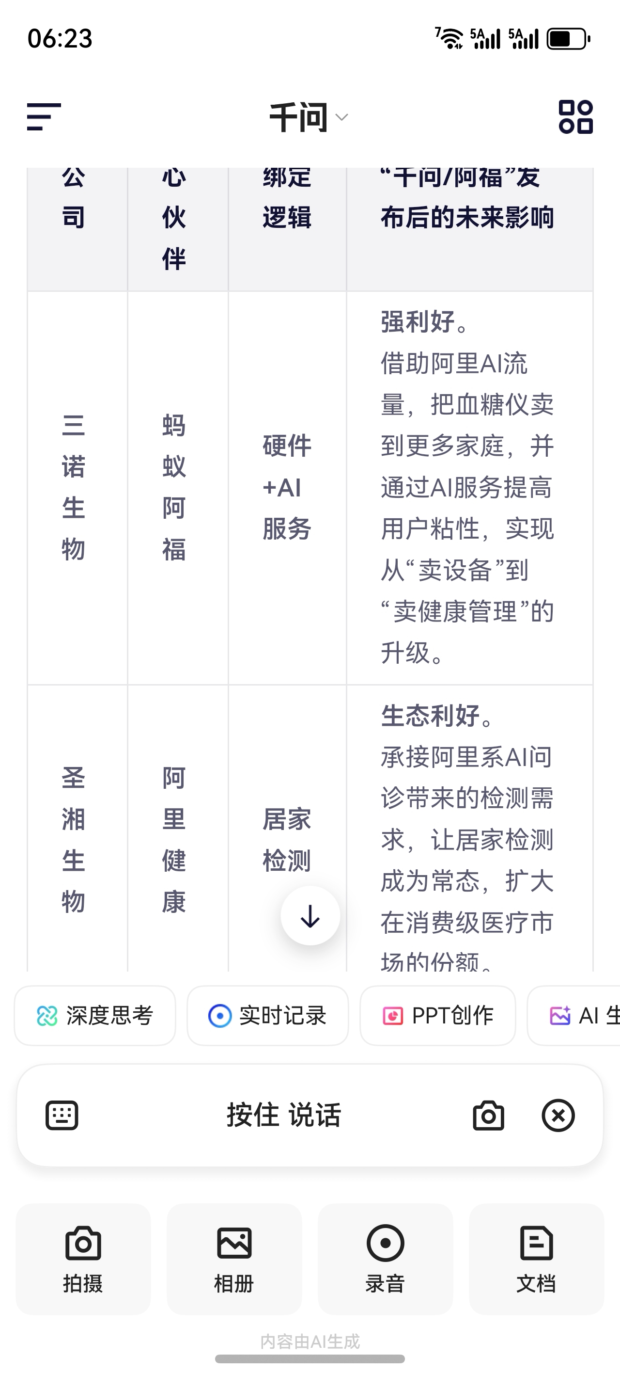 阿里巴巴在2026年1月15日（也就是今天）举行的重磅发布会**。根据今天的最新_财富号_东方财富网