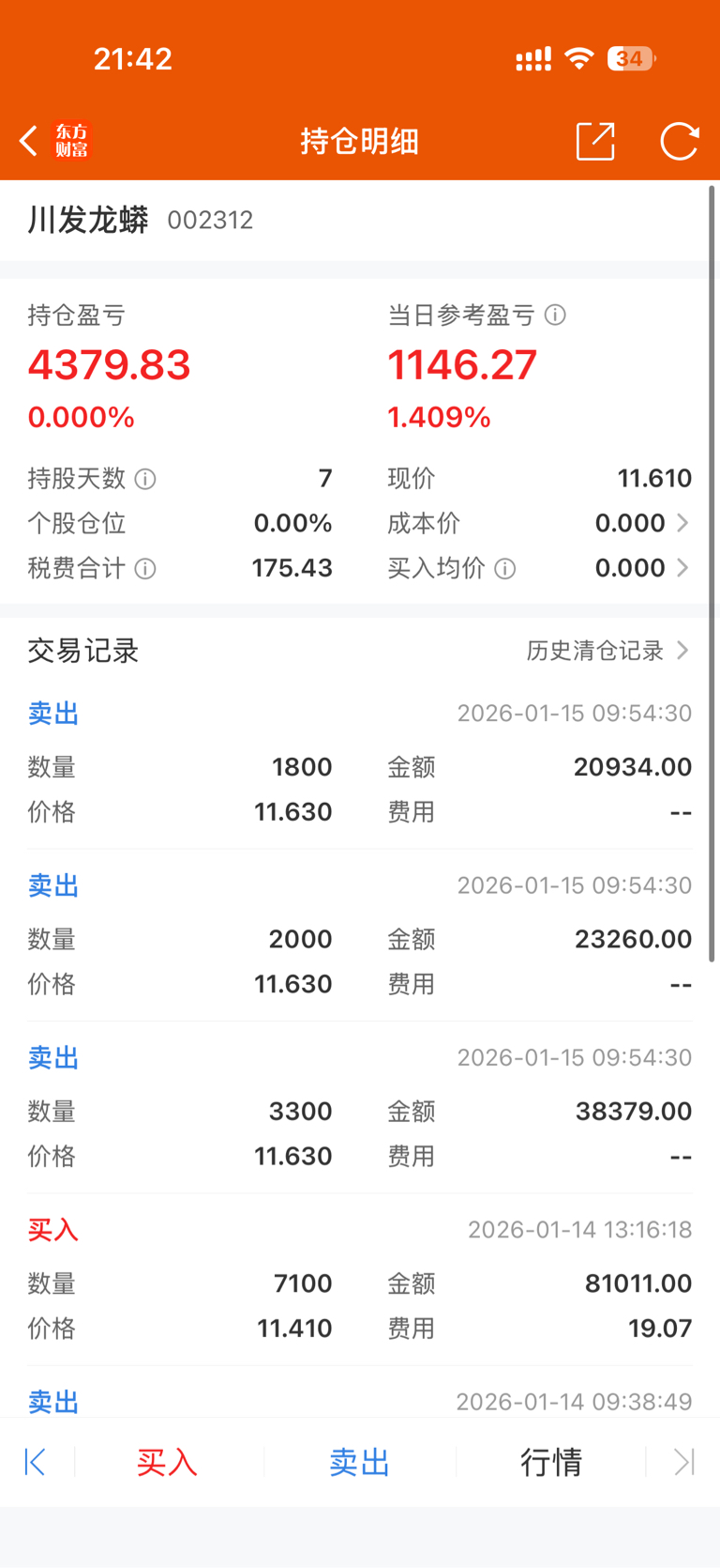我走了。希望留下的兄弟姐妹们都能发财。这几天靠做套小赚一丢丢。总结:龙蟒已经错过_川发龙蟒(002312)股吧_东方财富网股吧