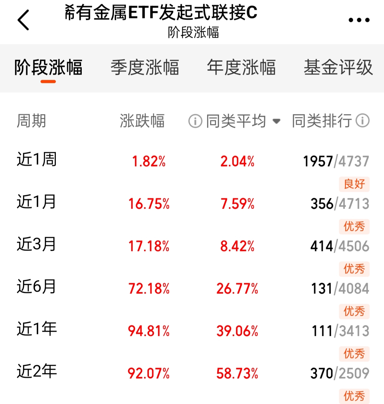 228659f1b0134a49e86d5c91dc3849d