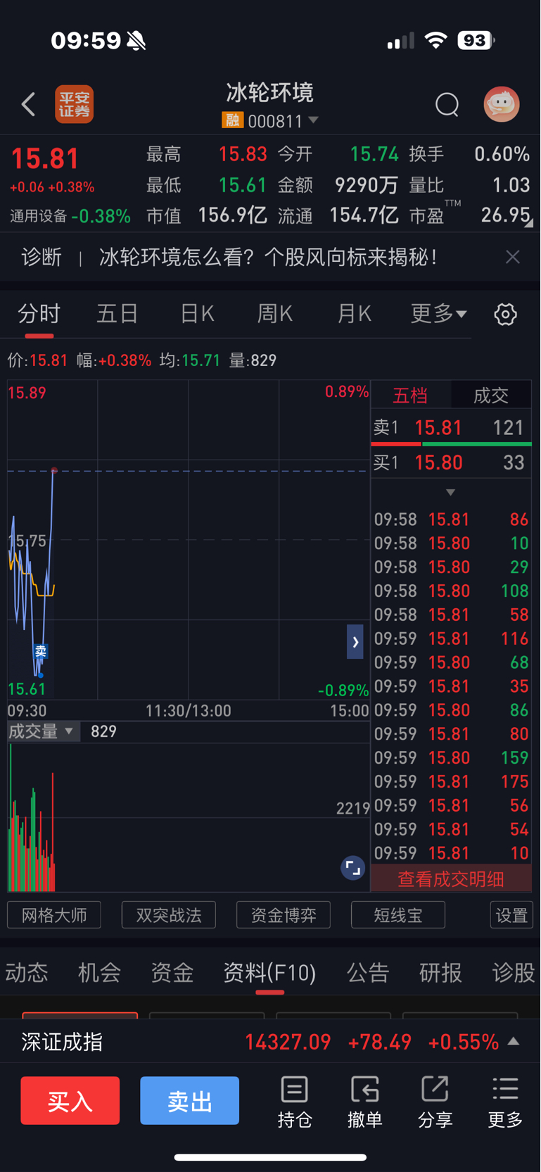 我真棒_冰轮环境(000811)股吧_东方财富网股吧