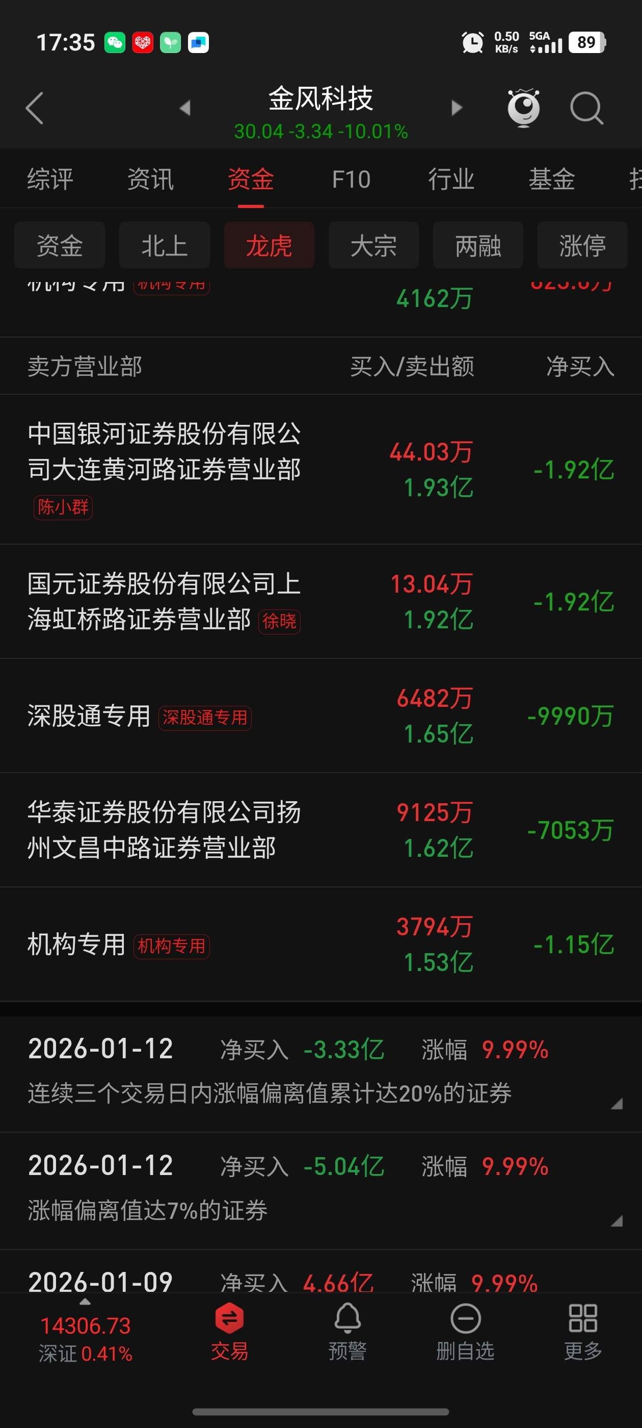 记录下_金风科技(002202)股吧_东方财富网股吧