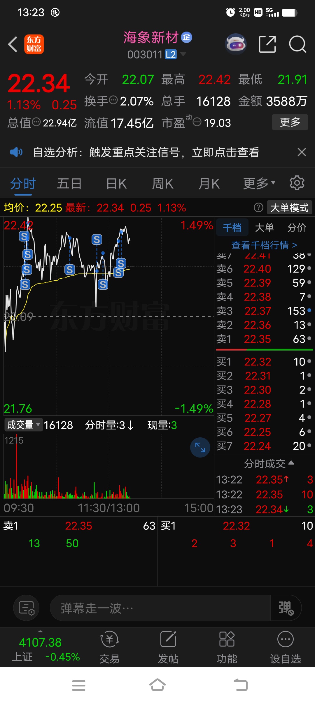 底仓成本18.971_财富号_东方财富网