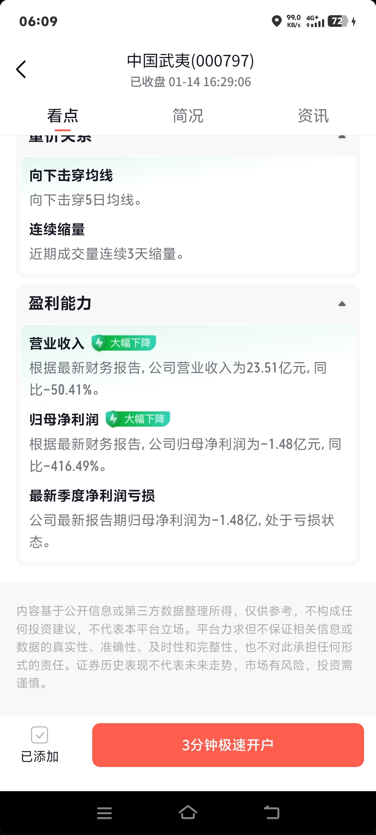 中国武夷(SZ000797)$-东方财富网股吧