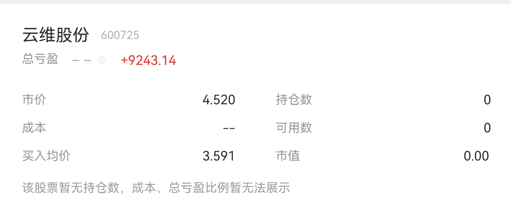 走咯，涨停价全仓出咯，给坚守十年来个总结明天-东方财富网股吧