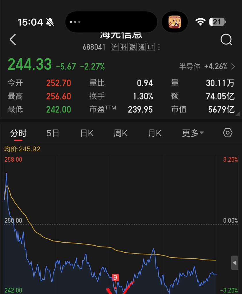 祝大家周末愉快_财富号_东方财富网