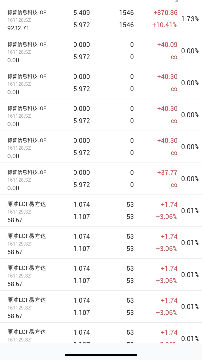 1月16日拖拉机已发车_财富号_东方财富网