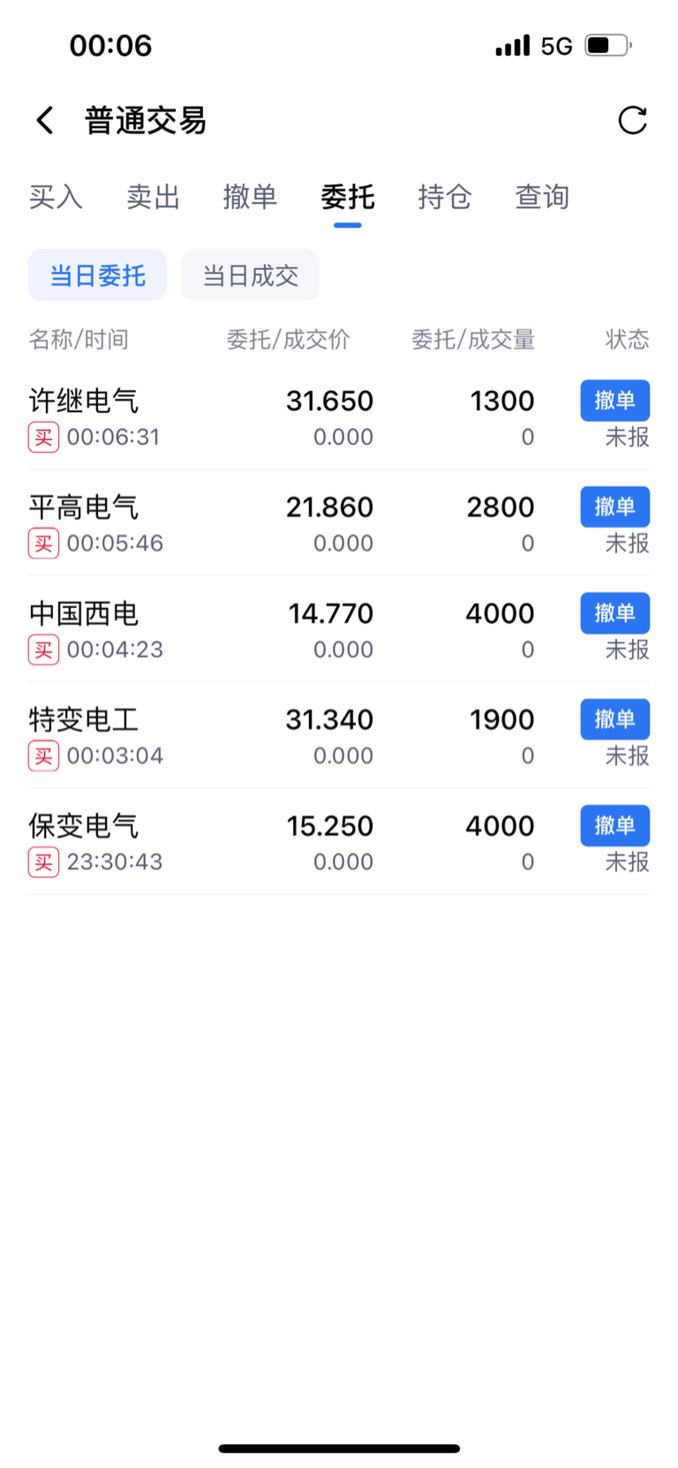 中国西电(SH601179)$ 电力所有股票涨停板买入。-东方财富网股吧