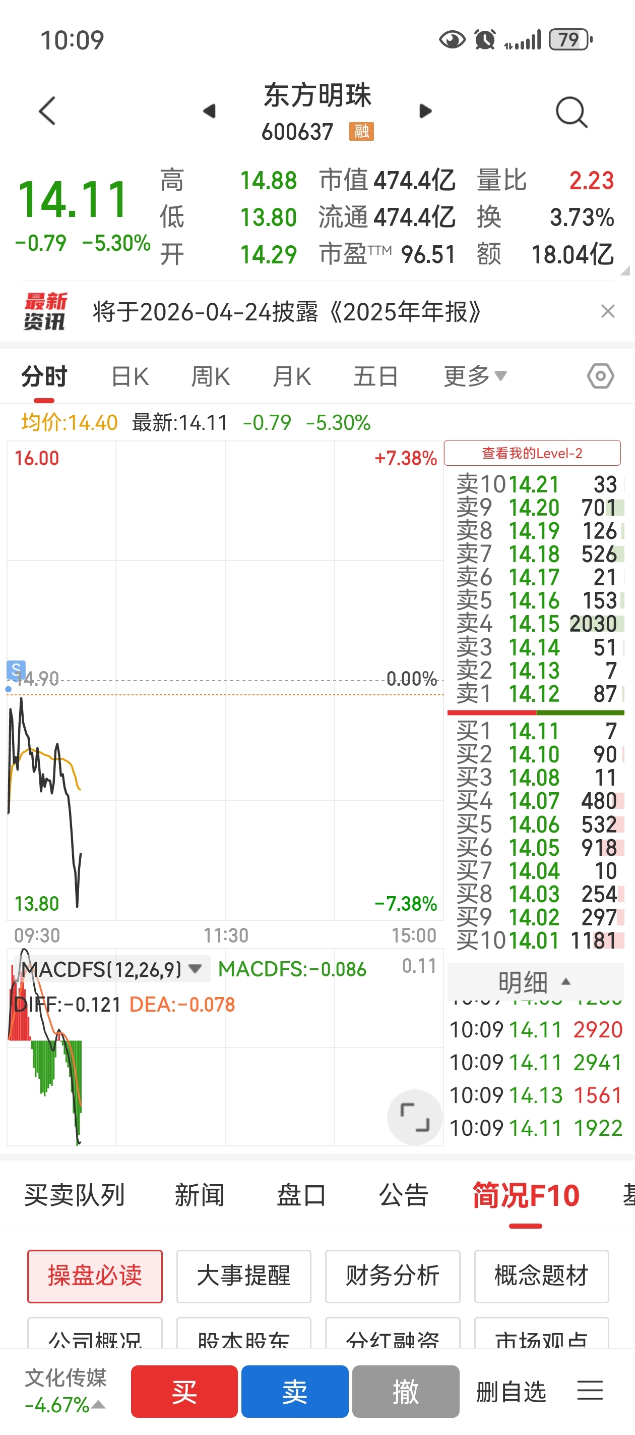 我先走了,兄弟们!_东方明珠(600637)股吧_东方财富网股吧