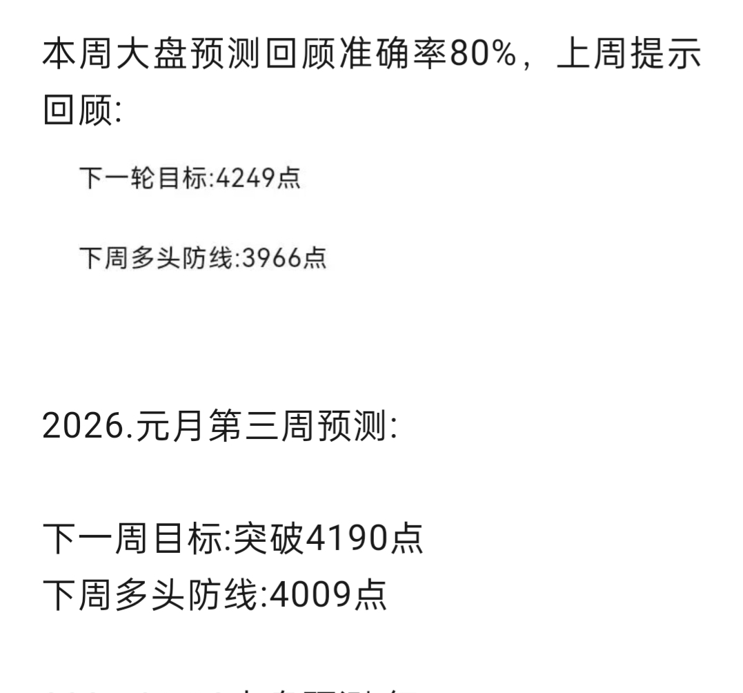 2026年元月第二周大盘/黄金预测回顾_财富号_东方财富网