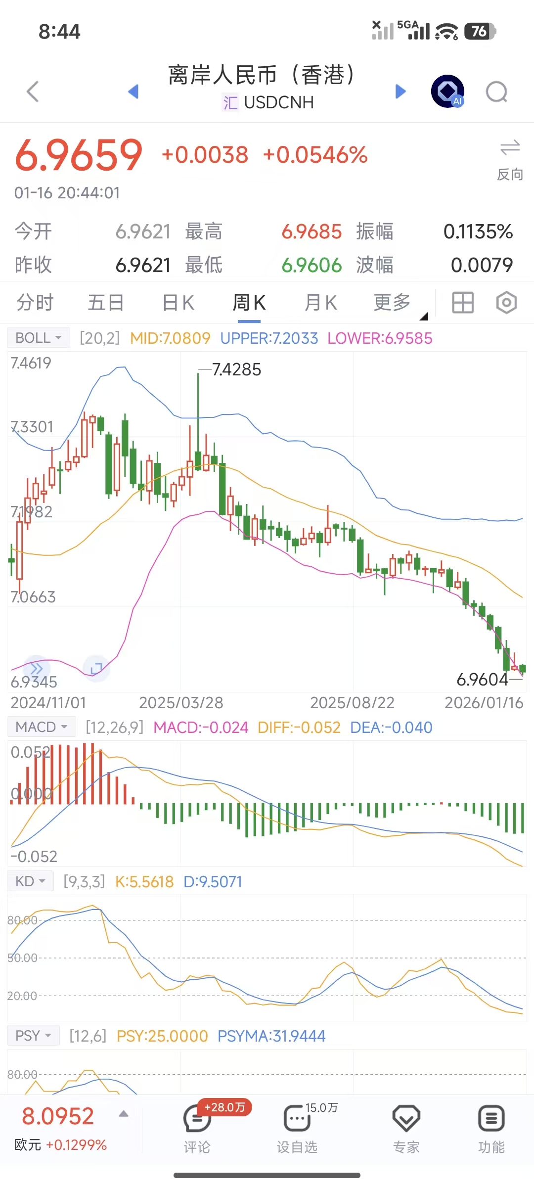 业绩预告前的个人想法20260116_财富号_东方财富网