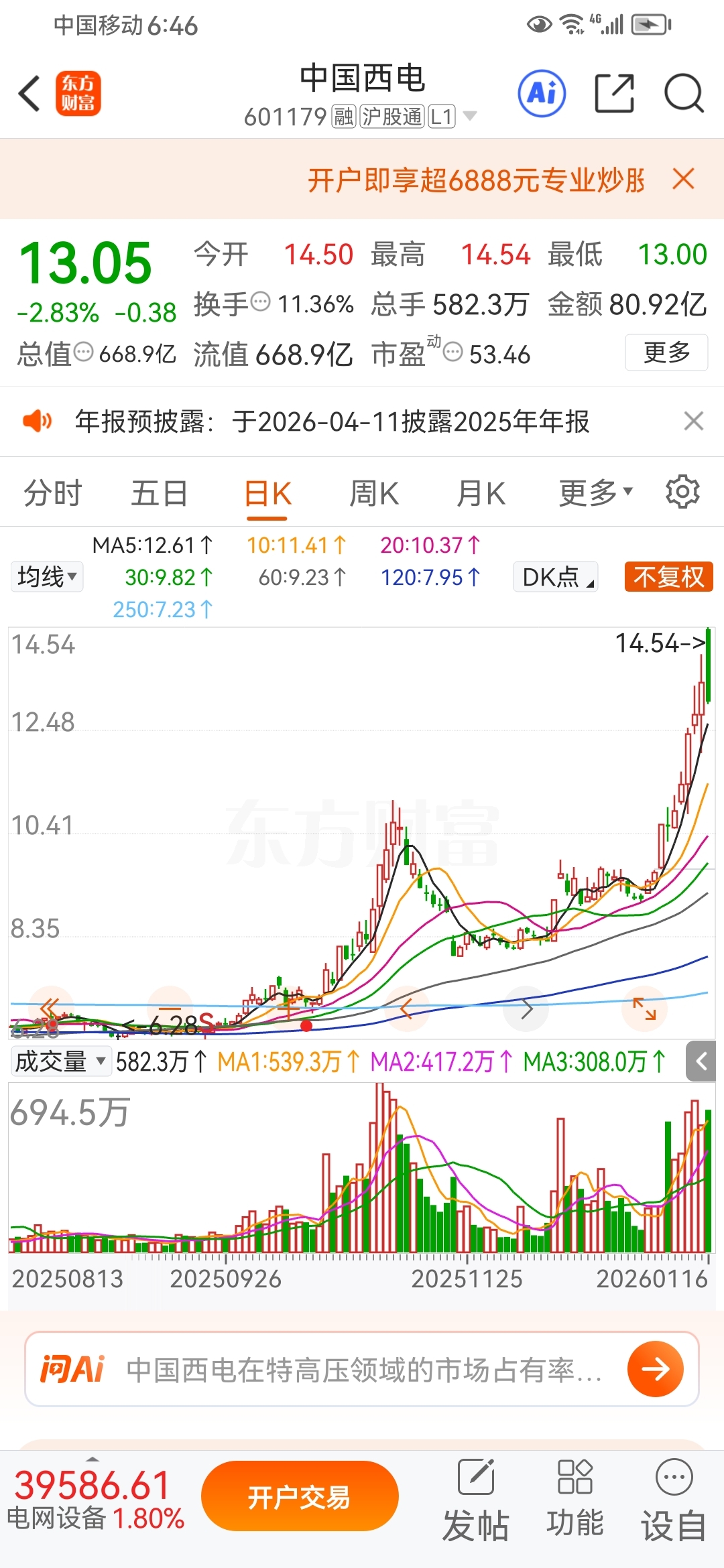 怎么判断主力出货？当回答这个问题的时候，我想提出一个问题，主力出货谁接盘？是主力