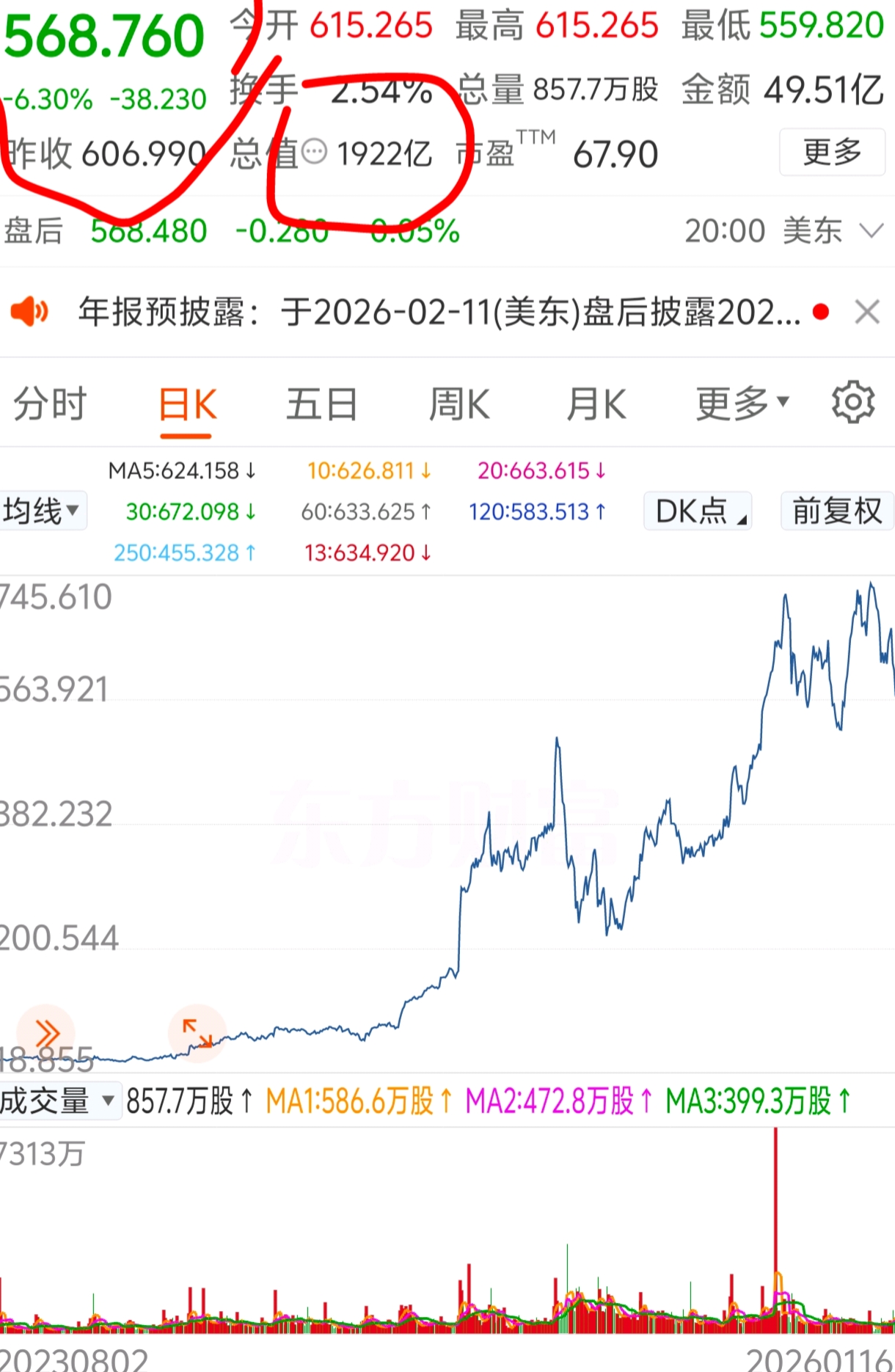 美股应用龙头暴跌，破位瀑布通杀了，韭菜们还在炒人家玩剩的概念，下周视觉中国跌停百亿封死！