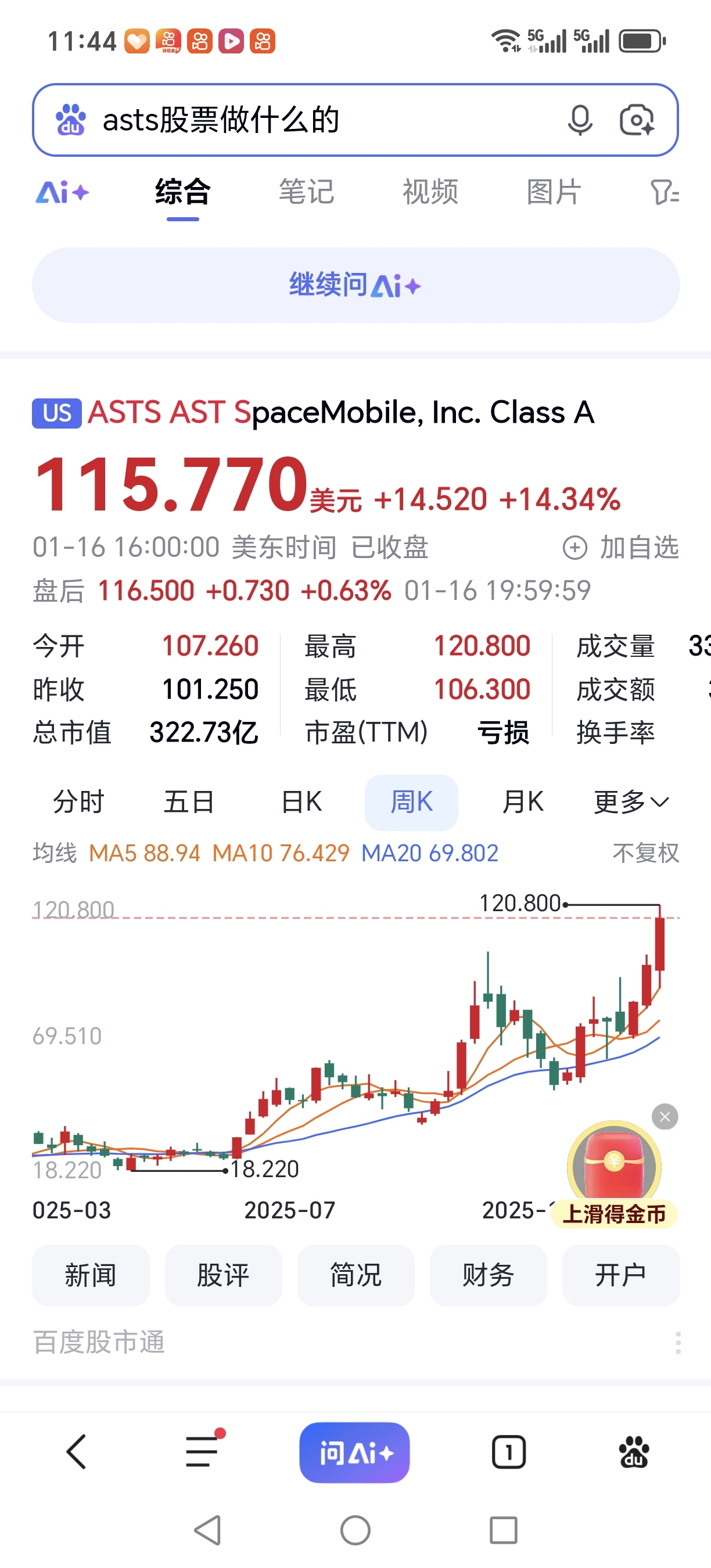 再升科技(SH603601)$隔夜美国商业航天股票大涨3点多，好多航天股都创新-东方财富网股吧