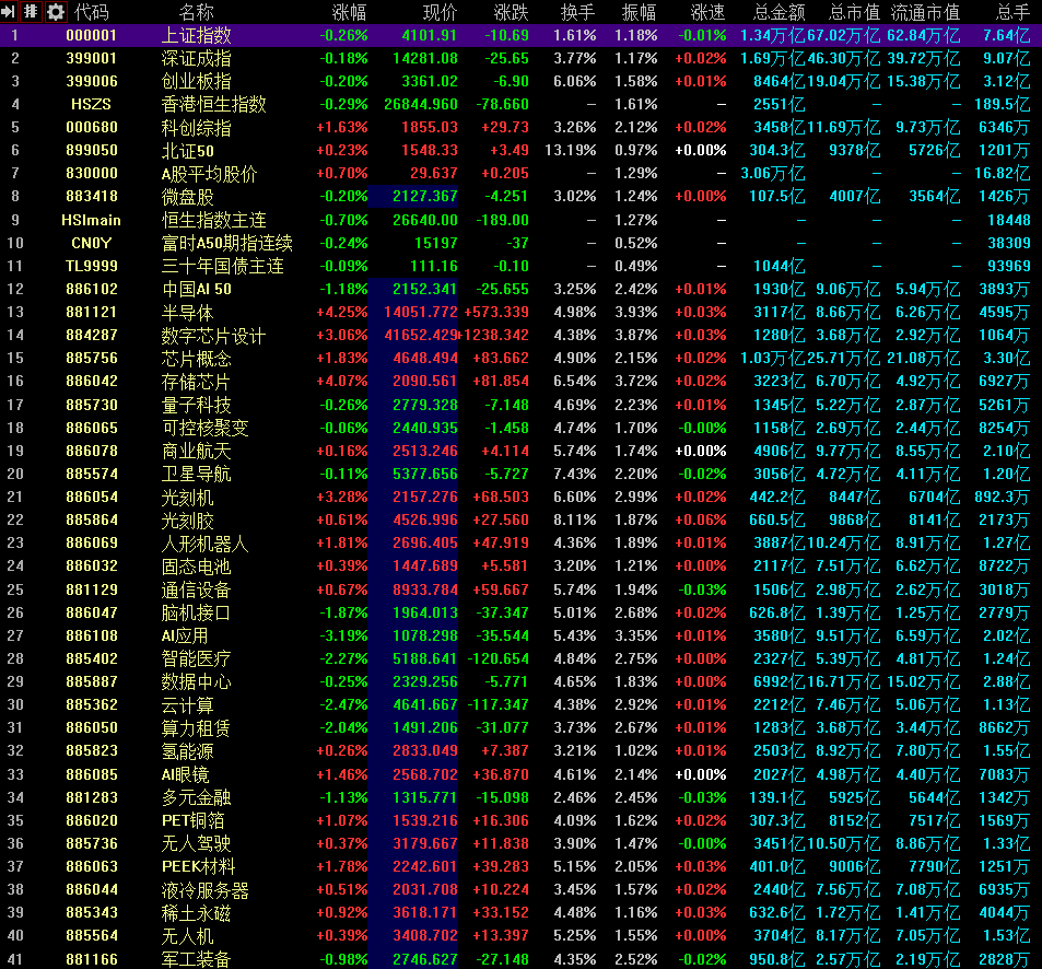 小窍门】如何捕捉热点股票_财富号_东方财富网