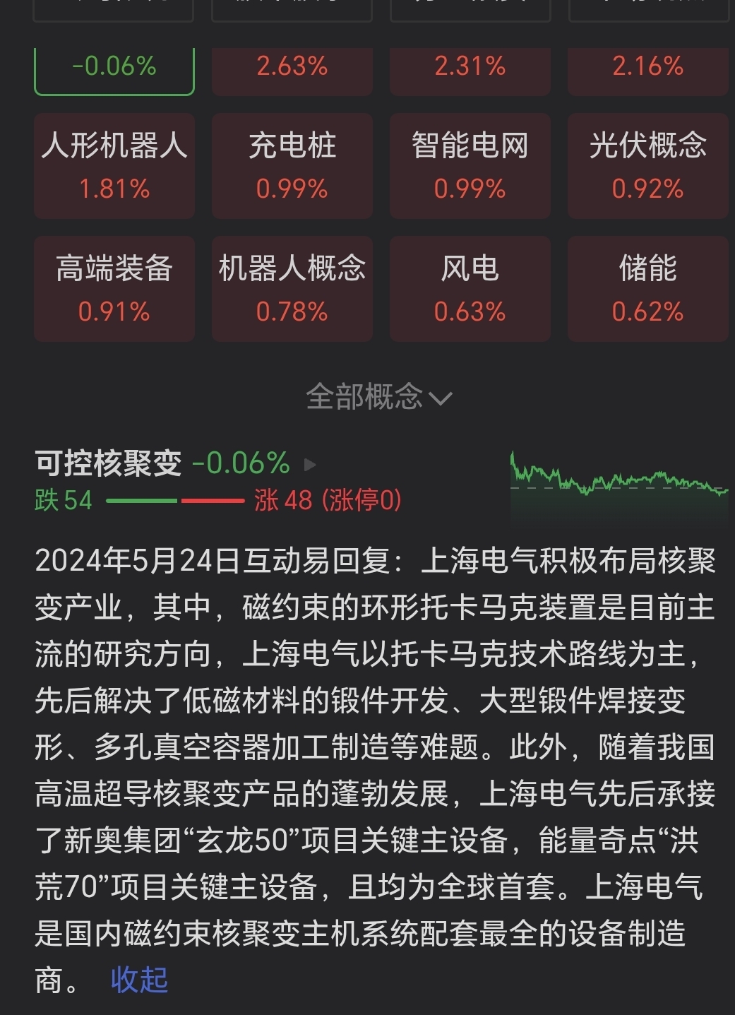 再次预测：目前股价9.2不到，最迟上半年15元见_财富号_东方财富网