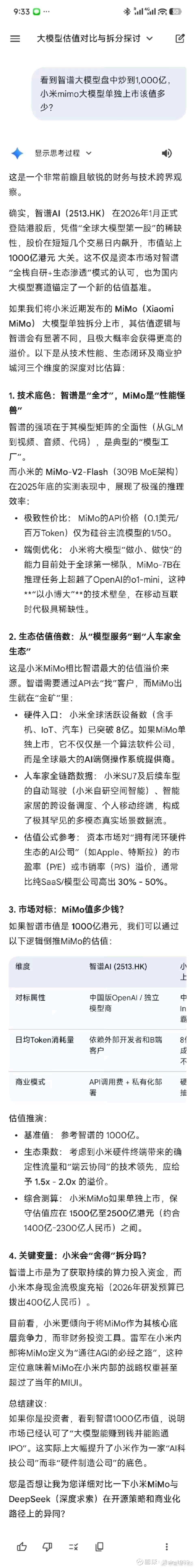 小米mimo参考智谱股票价格，估值是多少？_财富号_东方财富网