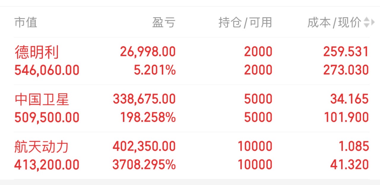 当下整理，继续抓新机遇，手持（德明利、中国卫星、航天动力）_财富号_东方财富网