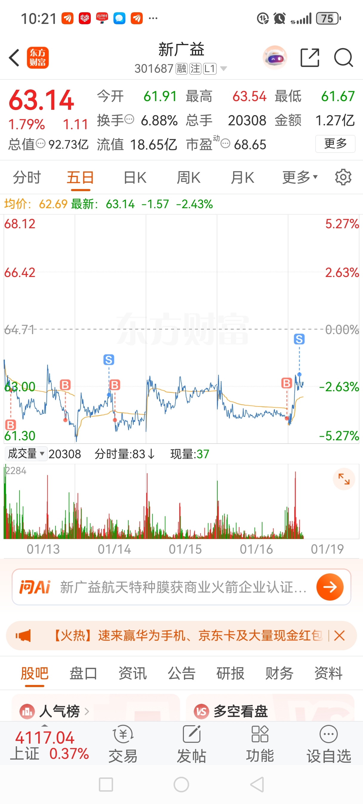 走了,留下的发财_新广益(301687)股吧_东方财富网股吧