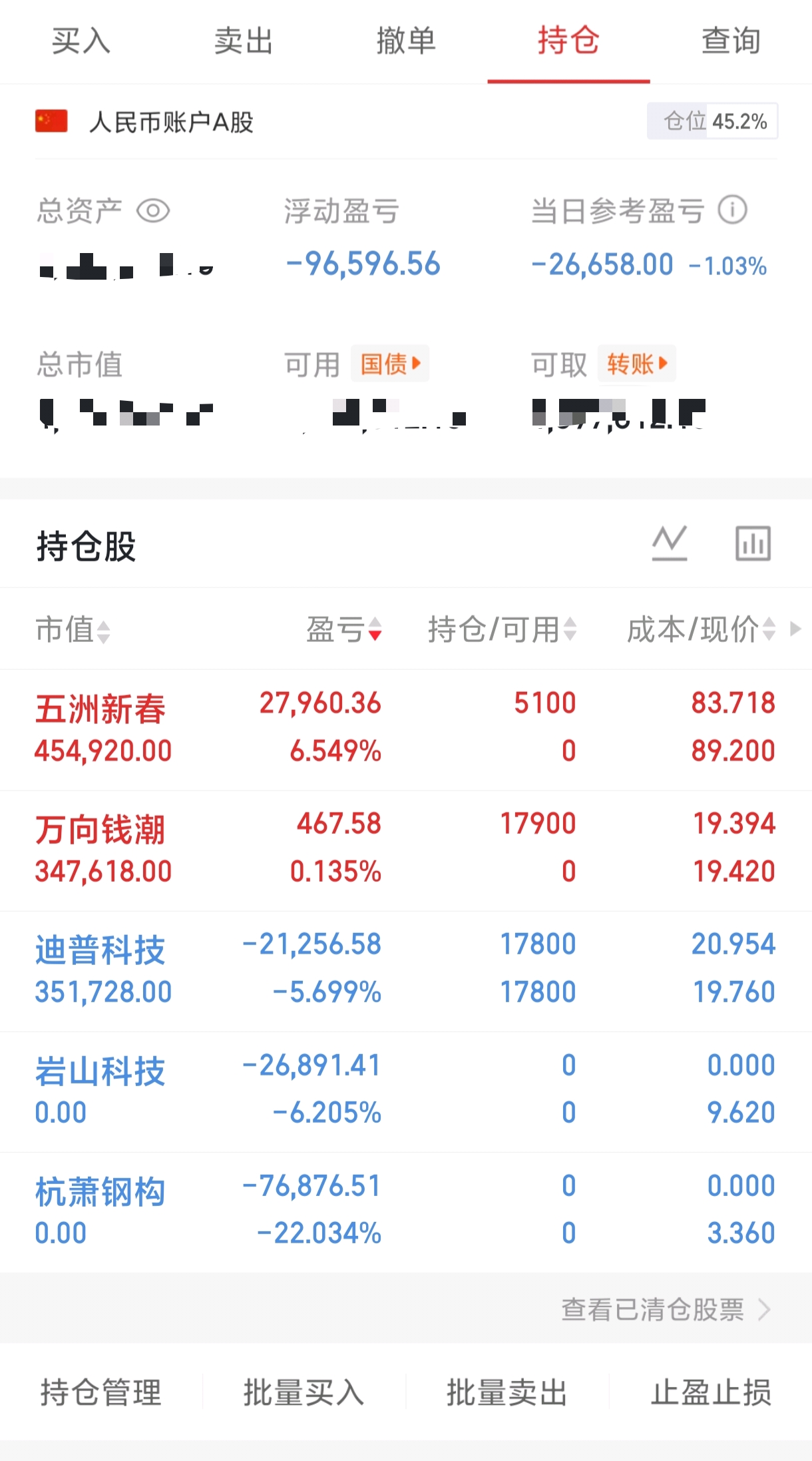 1.19盘后总结押中机器人主线！五洲新春领涨，尾盘加仓万向钱潮，去弱留强才是震荡市真谛_财富号_东方财富网