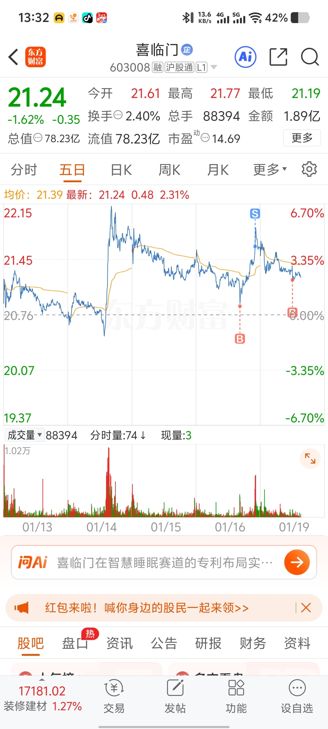 喜临门(SH603008)$你们只管卖吧，我一直低吸，这个股票是好股票-东方财富网股吧