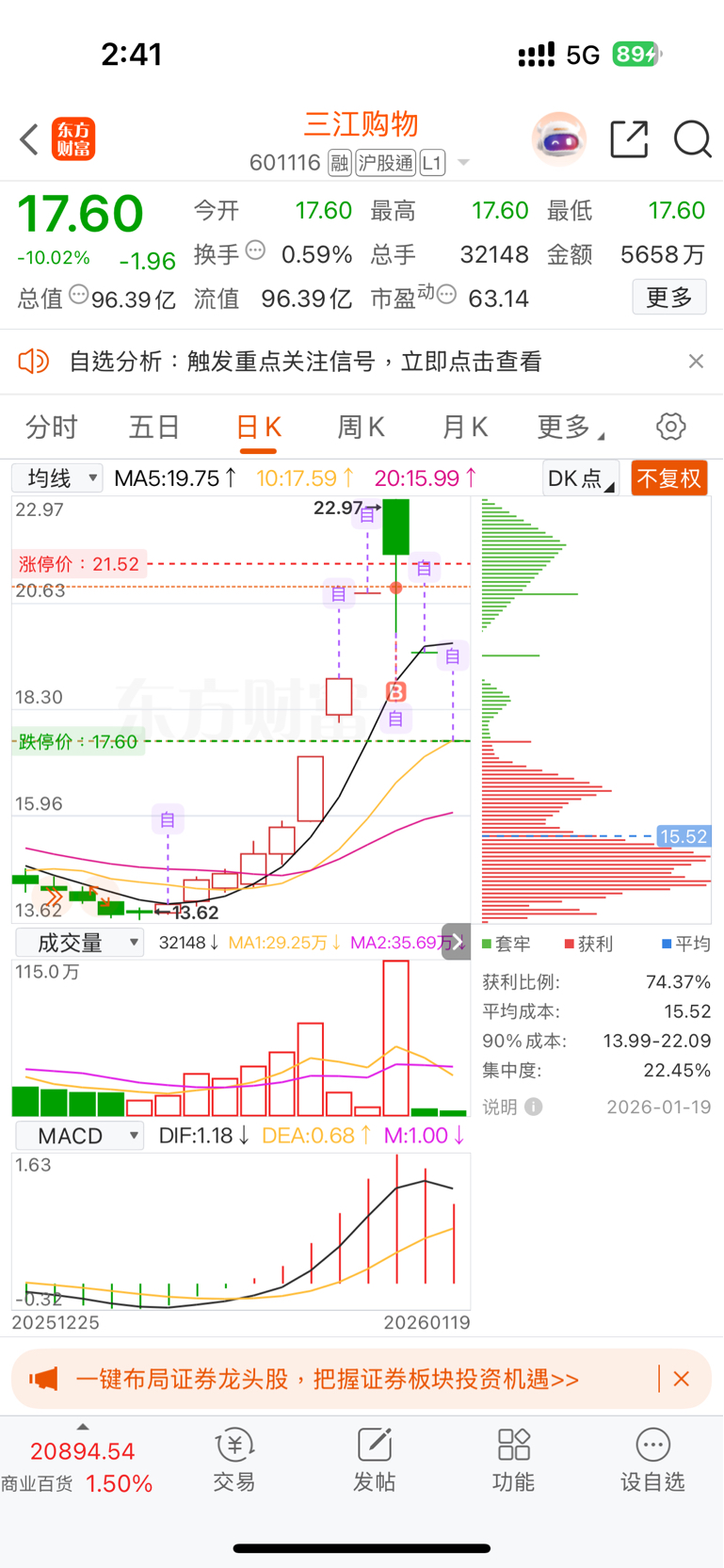 三江购物(SH601116)$两个跌停算什么，有本事来五个跌停板我都不走，明天-东方财富网股吧