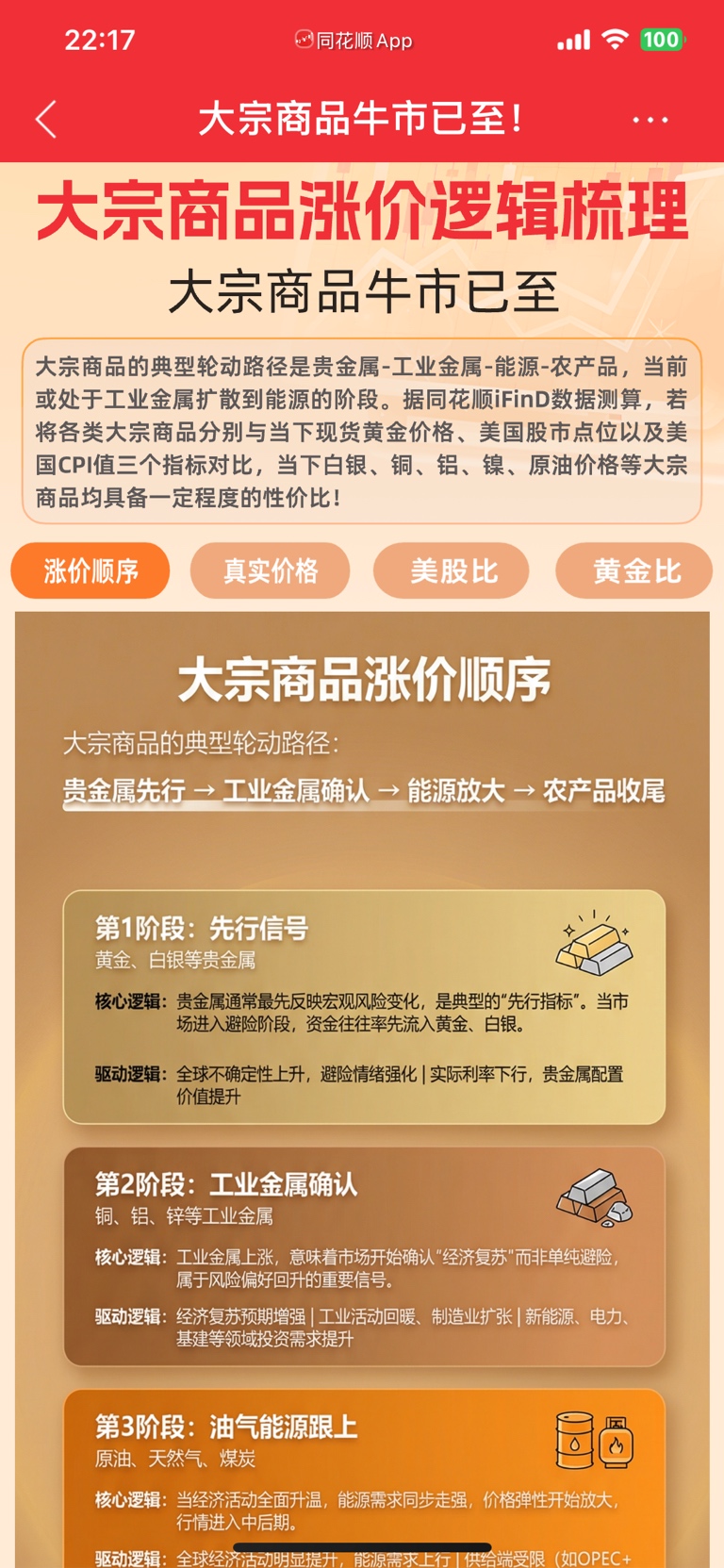 有色金属牛市，几年后再看，今年只是刚刚开始_财富号_东方财富网