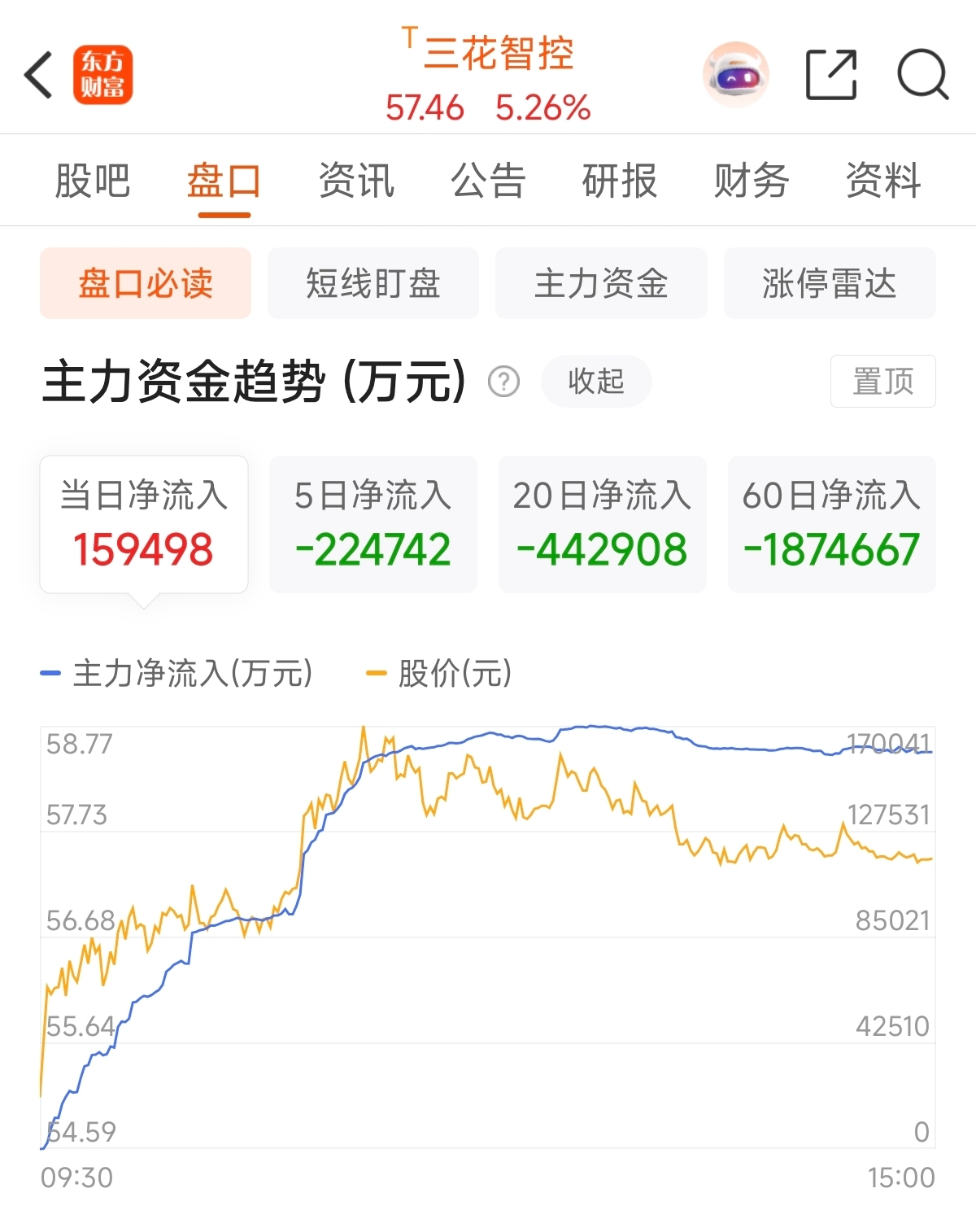 外资公募坚定看多A股 布局科技赛道