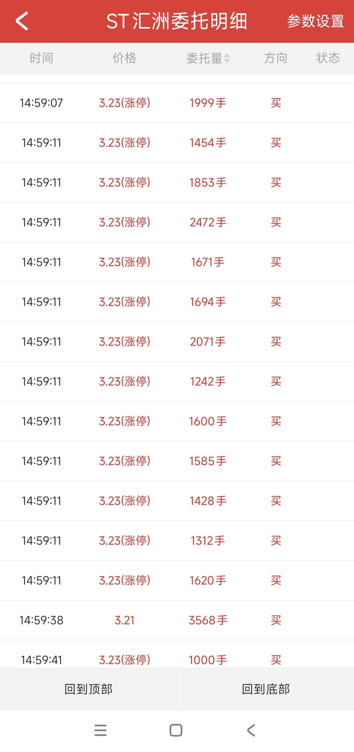 ST汇洲(SZ002122)$这尾盘竞价几个意思，难道要抢筹吗？-东方财富网股吧