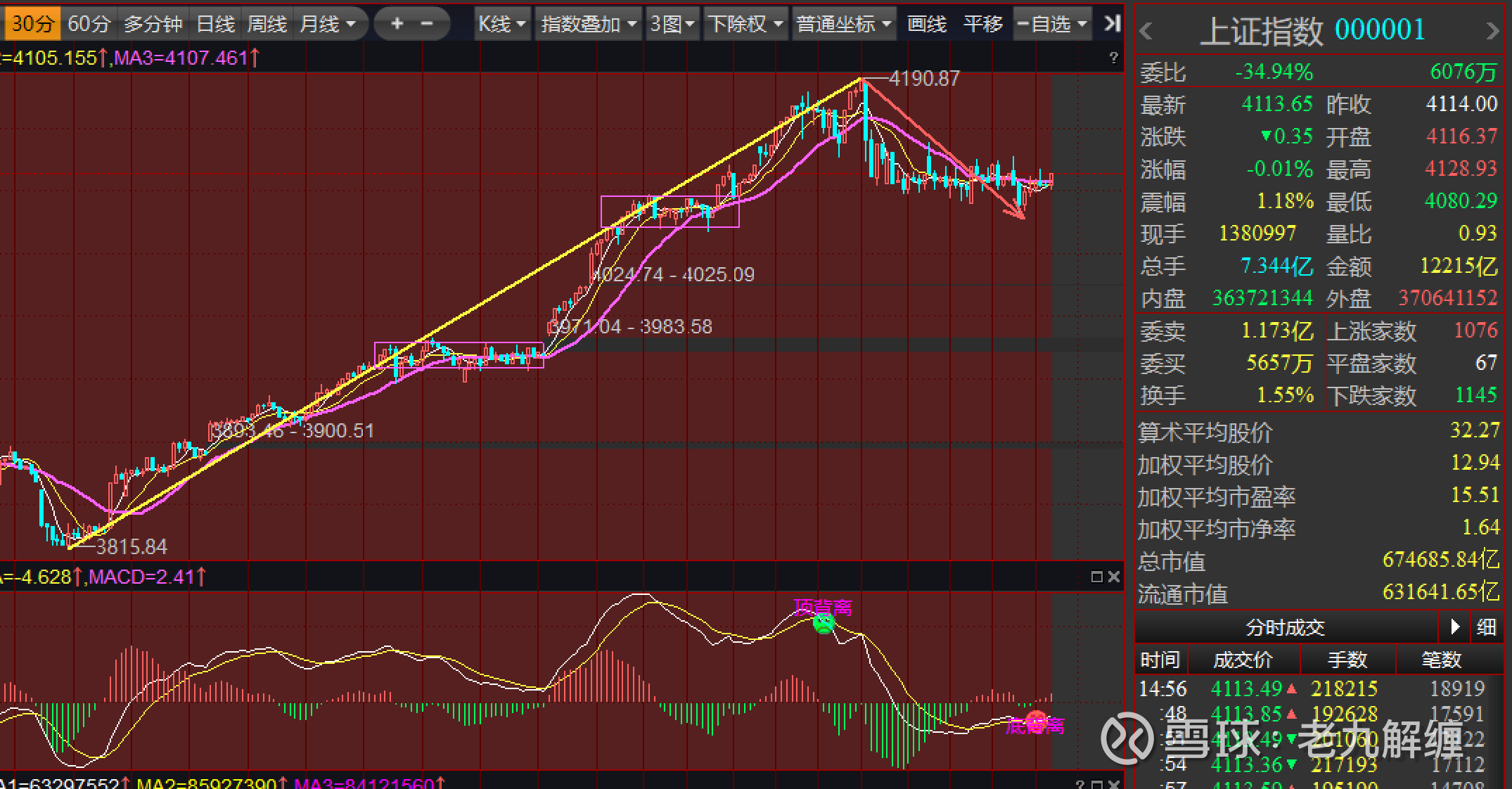 放弃幻想（1月20日）_财富号_东方财富网