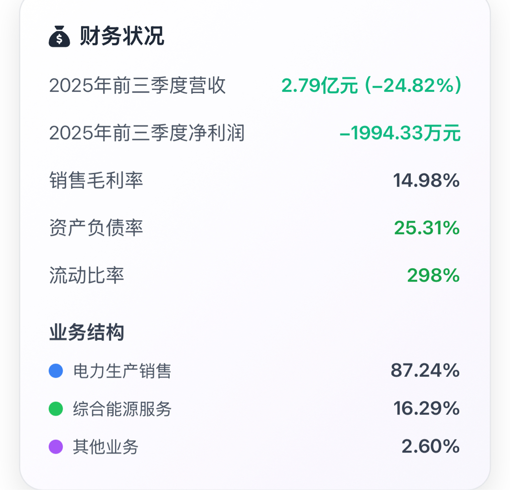 深南电A(SZ000037)$不分红的股票不是好股票、只能跌、跌到谷底！[滴汗-东方财富网股吧