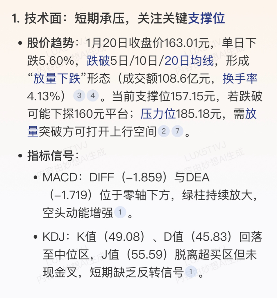 明天阳光电源大概率跌破支撑位157.15！_财富号_东方财富网